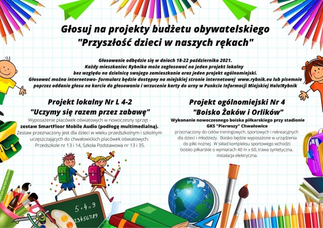 Przyszłość dzieci w naszych rękach - opis projektów.